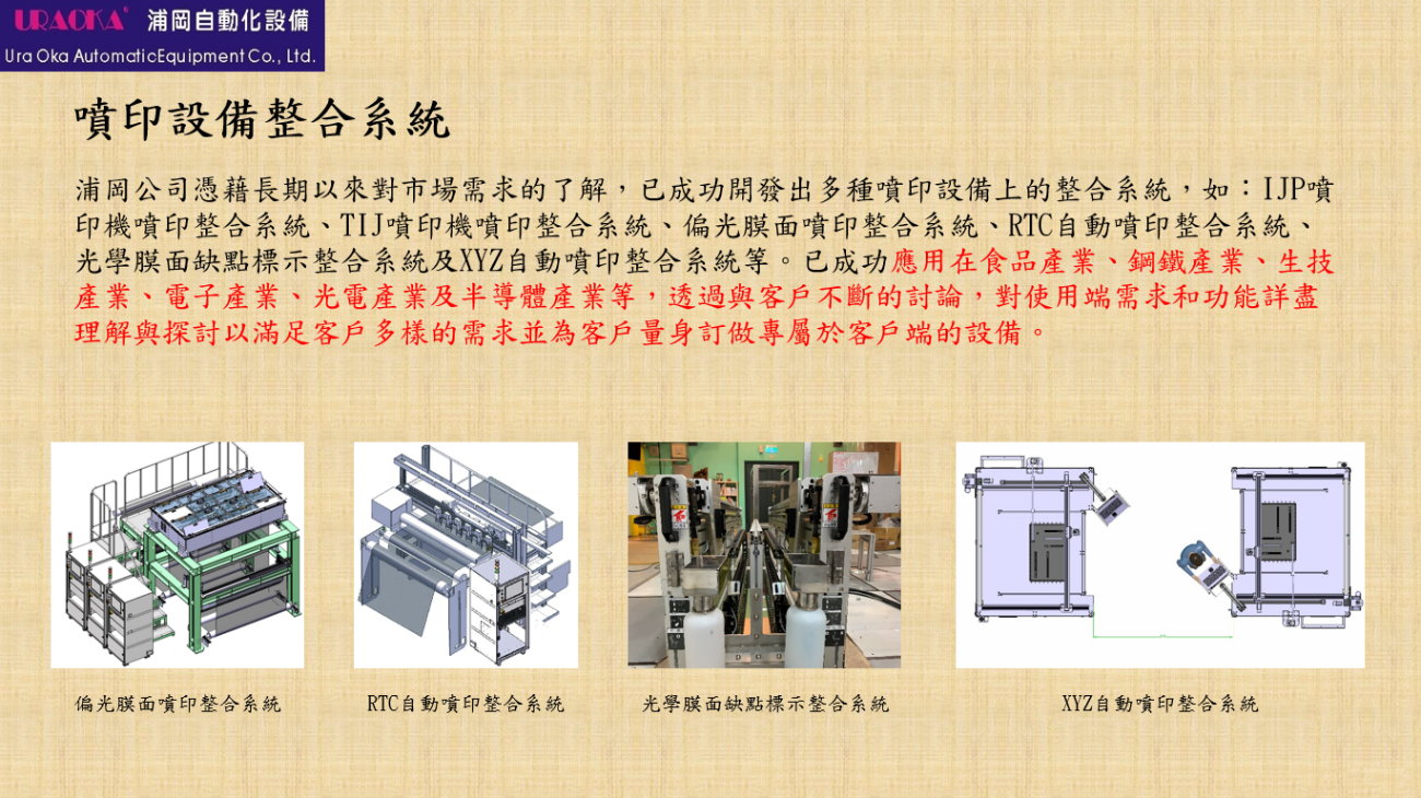 喷印设备整合系统