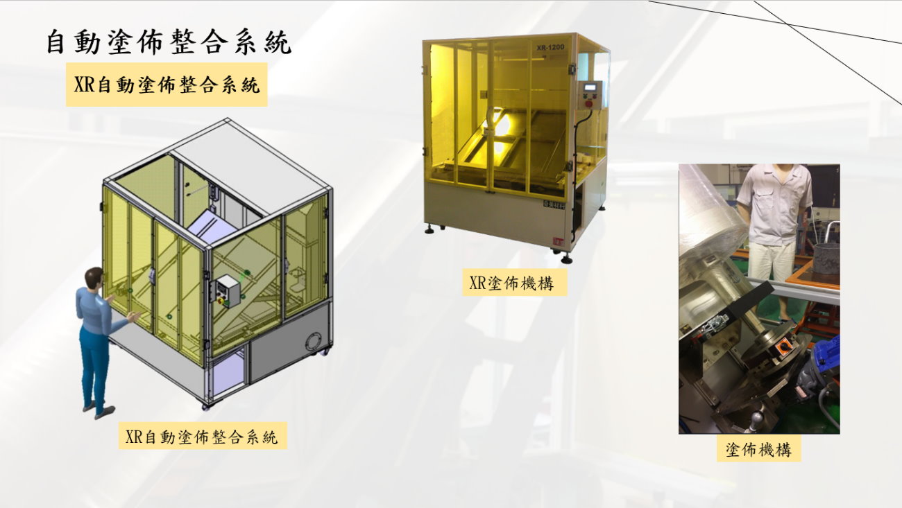 XR自動塗佈整合系統