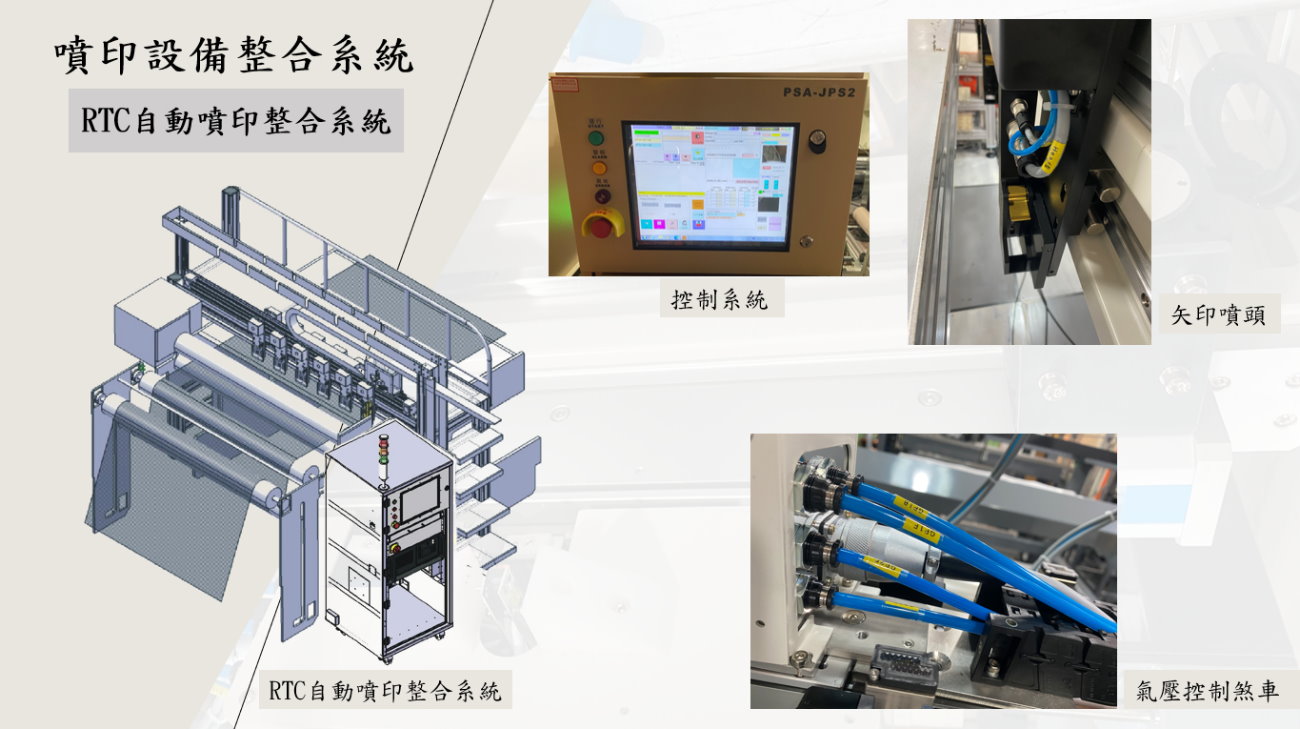 RTC自動噴印整合系統