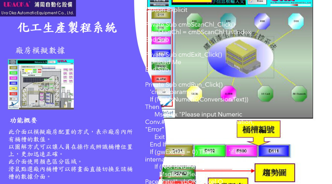 軟體設計案例 3